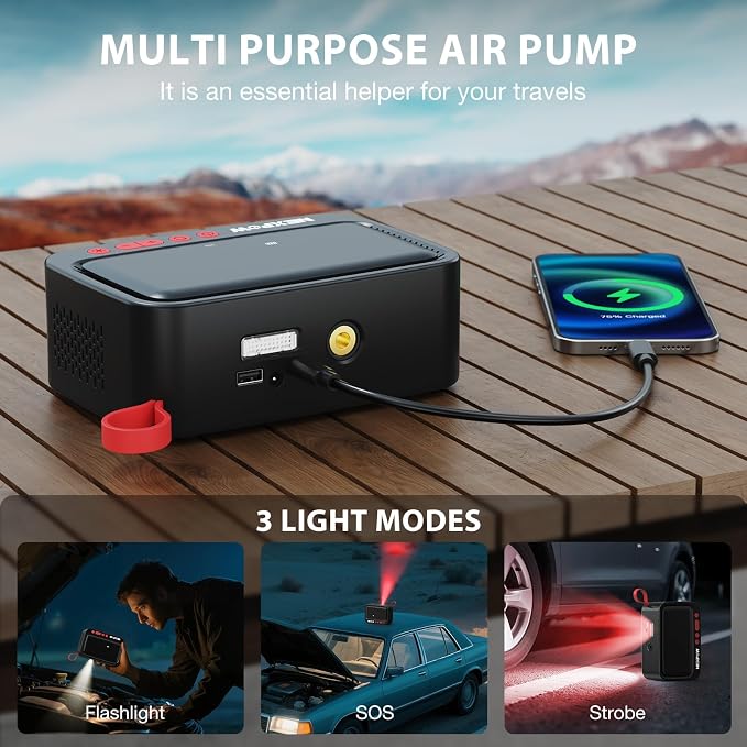 NEXPOW Tire Inflator Portable Air Compressor, 150 PSI Cordless Air Pump - Image 6