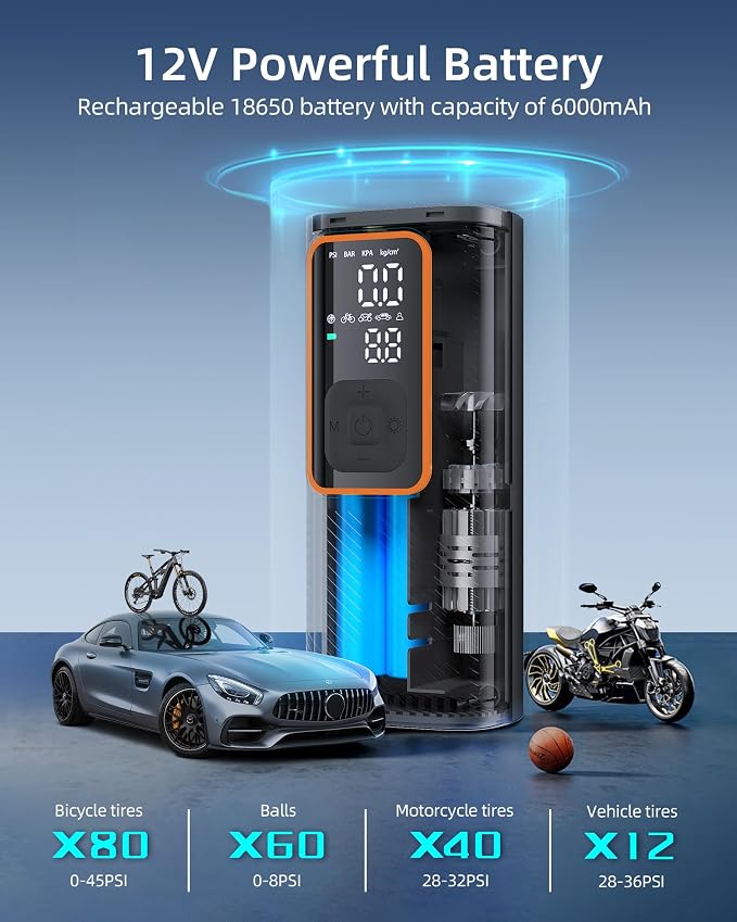 Tire Inflator Portable Air Compressor, Car Air Pump - Image 2