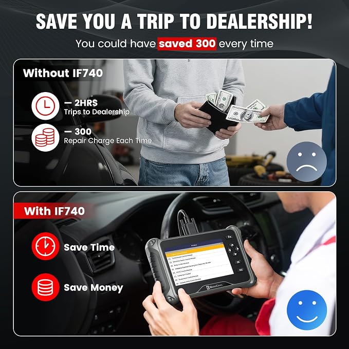 BOSSCOMM IF740 OBD2 Scanner, 4 Systems ABS/SRS/Transmission/Check Engine Code - Image 6