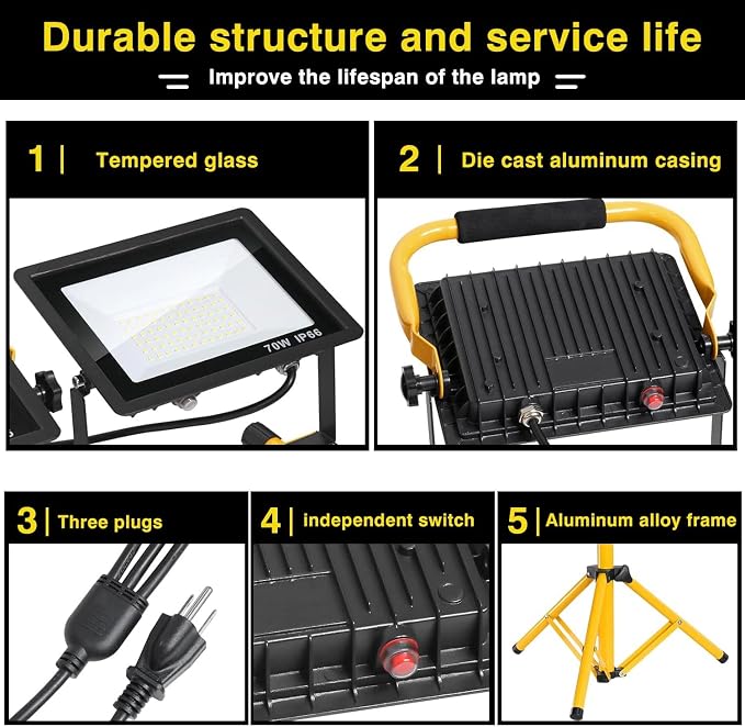 21000 lumens LED work light, IP66 waterproof portable work light, - Image 4