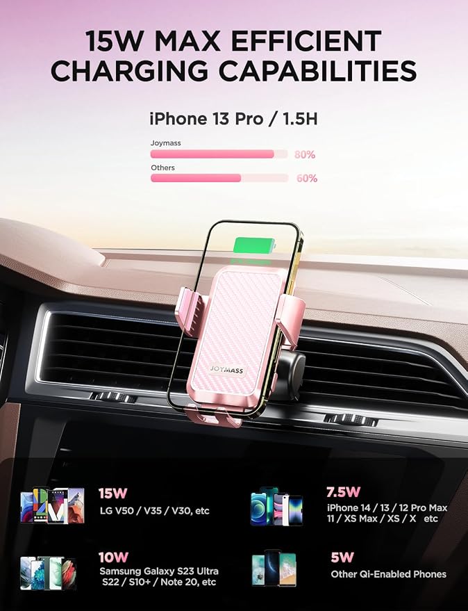 Wireless Car Charger, Phone Holders - Image 3