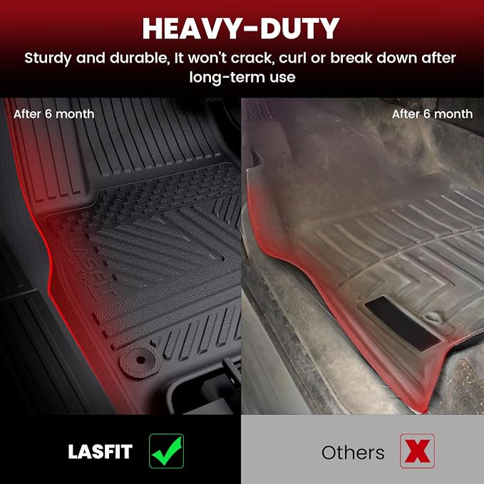 LASFIT Floor Mats for Rivian R1T 2025, All Weather Floor Liner TPE Custom Fit - Image 4