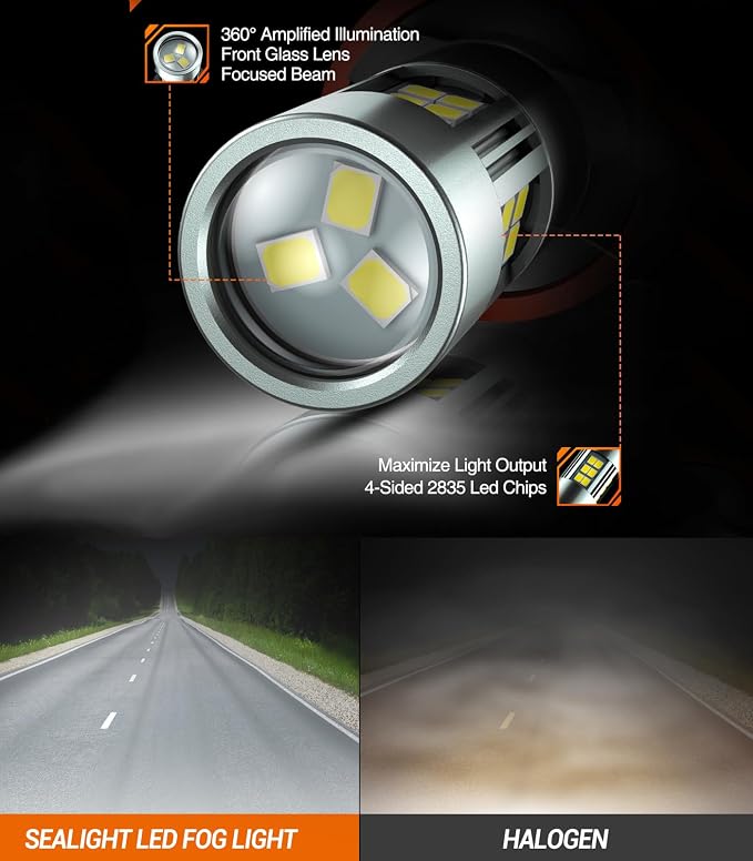 SEALIGHT H11 H8 H16 LED Fog Light Bulbs or DRL, Real 360° illumination Fog Bulbs - Image 2