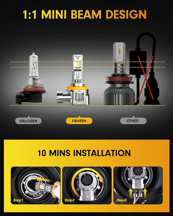 FAHREN H11 9005 Led Bulbs Combo 100000LM 12X Intense Brightness H8/H9 HB3 - Image 7