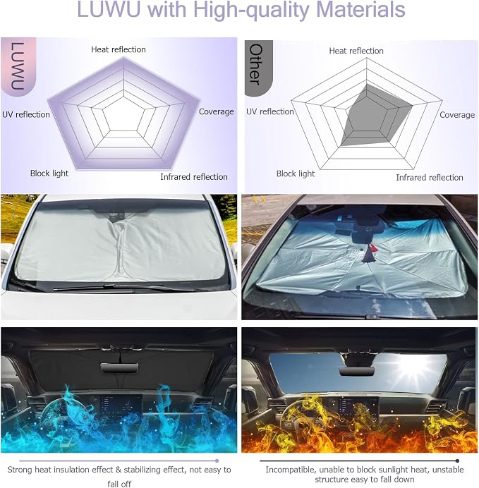 LUWU for 2024 2025 Lexus GX550 Windshield Sun Shade 2025 Lexus GX550 Windshield - Image 5