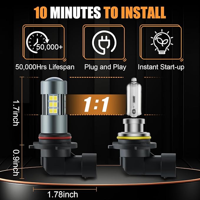 9005 LED Fog Bulbs, Super Bright HB3 LED Fog Light 6500K Cool White - Image 3