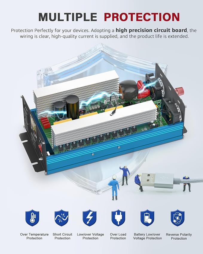 2000 Watt Inverter Pure Sine Wave DC 12V to 110V AC Power Inverters - Image 3