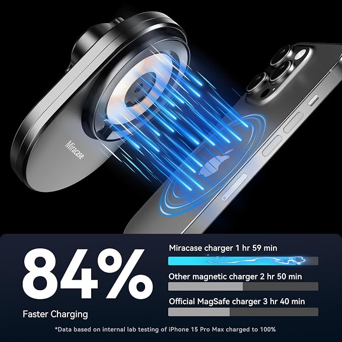 Miracase for Magsafe Car Mount Charger, 15W Fast Charging Cup Holder Phone - Image 2