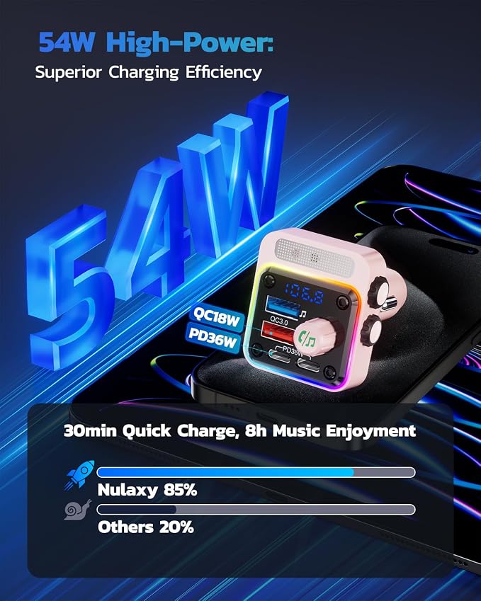 Nulaxy 54W Bluetooth 5.3 Car Adapter - Image 2