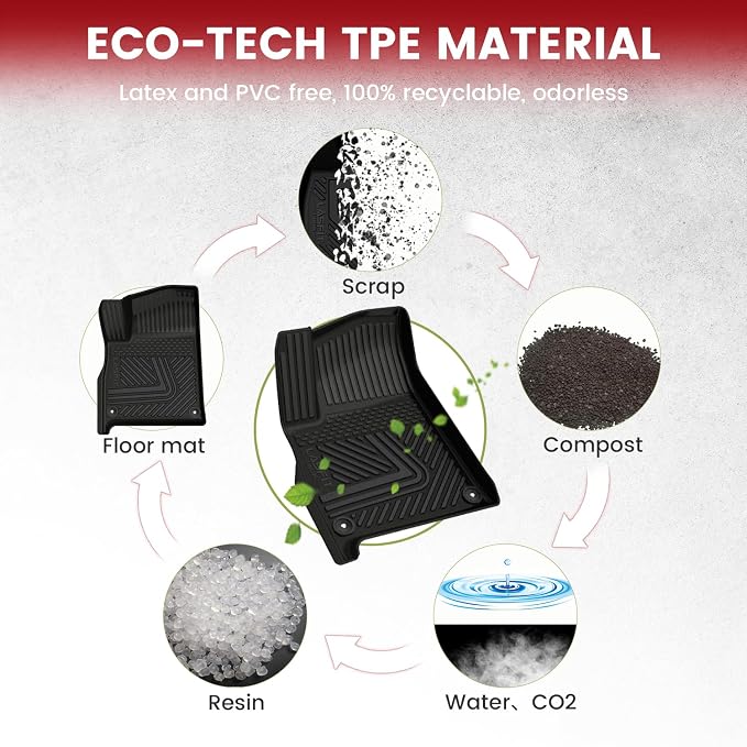 LASFIT Floor Mats for Rivian R1T 2024 2023 2022, All Weather Floor Liner TPE - Image 7