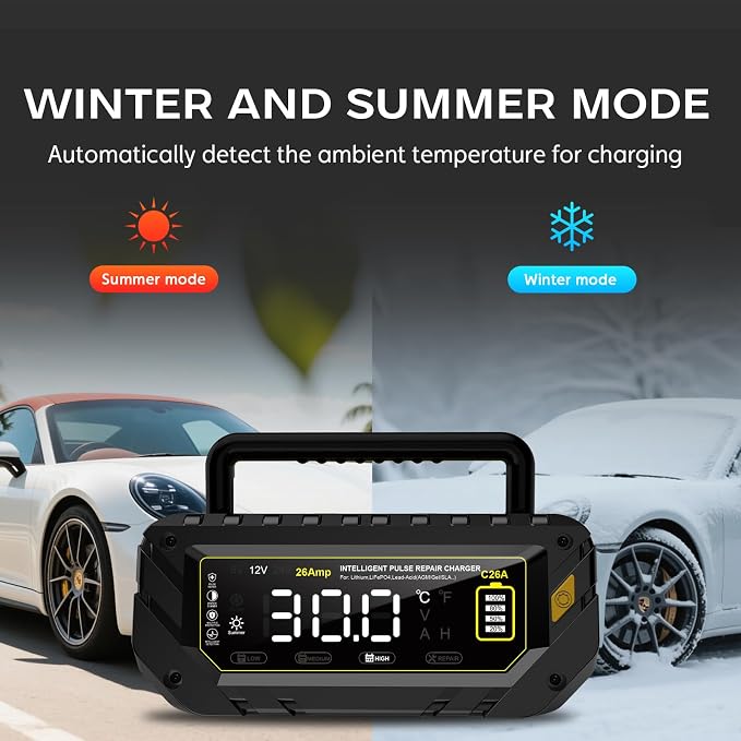 26-Amp Battery Charger, 6V/12V/24V Car Battery Charger & Maintainer, Trickle - Image 6