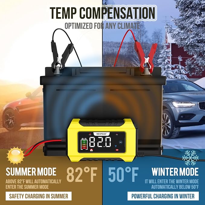 NEXPEAK NC215 15-Amp Battery Charger, Trickle Charger Car Battery Charger 12V - Image 6
