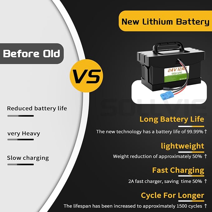 24V Battery Replacement for Ride On Cars, 12Ah/7Ah - Image 4