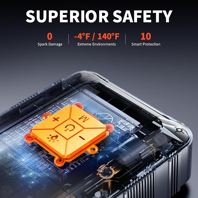 X7 Jump Starter with Air Compressor 160PSI, 3500A Car Battery Jumper Starter - Image 7