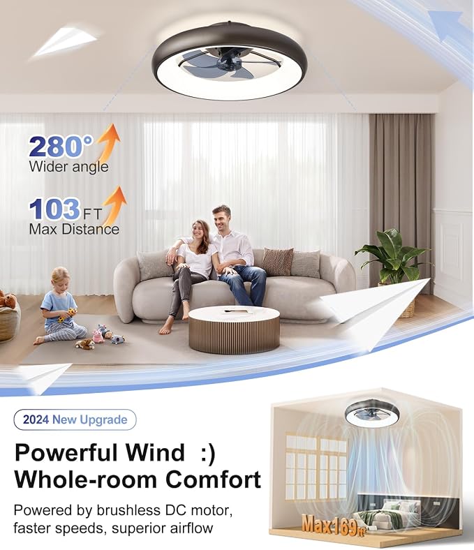 Ultra Low Profile Ceiling Fans - Image 4