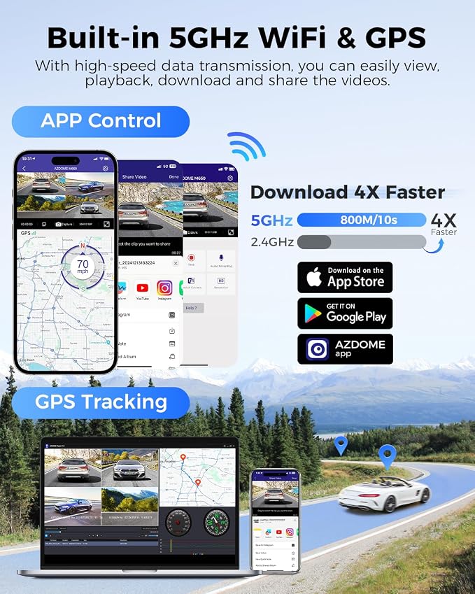 AZDOME 360° 4 Channel Dash Cam, Built-in 128GB eMMC, 2K+1080P*3 Dashcam Front - Image 6