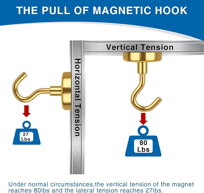 LOVIMAG Cruise Must Haves, 80Lb Magnet Hooks, Cruise Magnets - Image 4