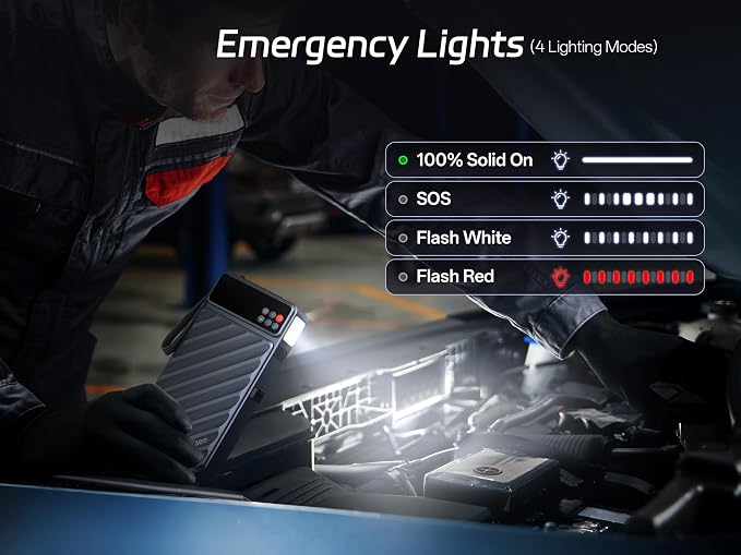 Pelsee 3500A Jump Starter with Air Compressor, 20000mAh&160PSI Portable Car - Image 5