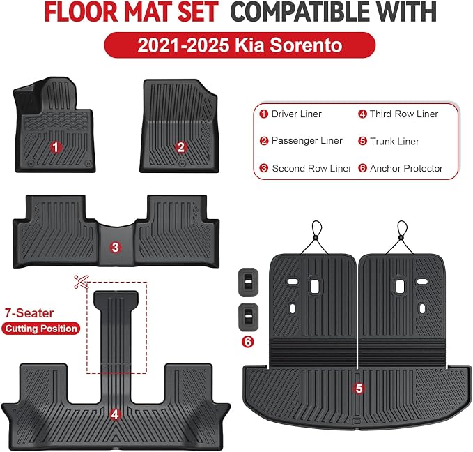 GALVAGNIATE Floor Mats for 2021-2024 2025 Kia Sorento 6-Seat/7-Seat, All - Image 8