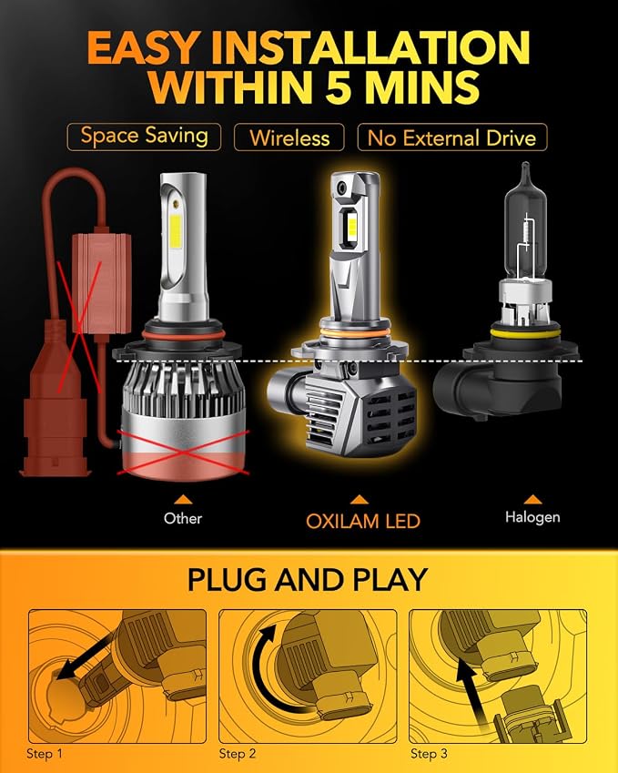 OXILAM 9006 HB4 Fog Light Bulbs, 30000LM 800% Brightness, 6500K Cool White - Image 4