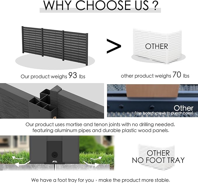 Kozyard 50" W x 48" H Privacy Screens Fence Panel Specifically - Image 3