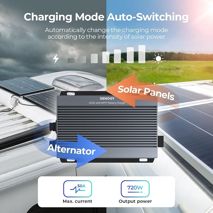 RENOGY 12V/24V 50A DC-DC Charger - Image 4