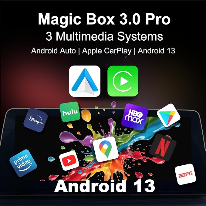 Magic Box 3.0 Pro – Snapdragon 6125 Octa-Core, HDMI & Dual Display | Supports - Image 2