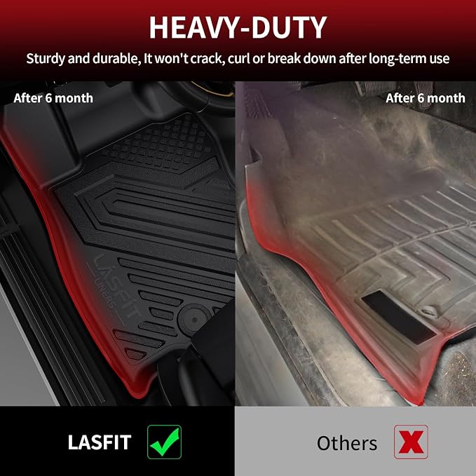 LASFIT Floor Mats & Cargo Mats for Volkswagen Taos 2022-2025, All Weather TPE - Image 4