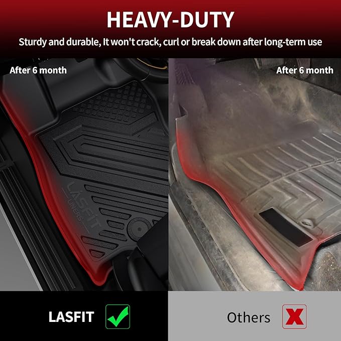 LASFIT Floor Mats&Trunk Liner for Ford Expedition 2018-2024 8 Seats, All - Image 4