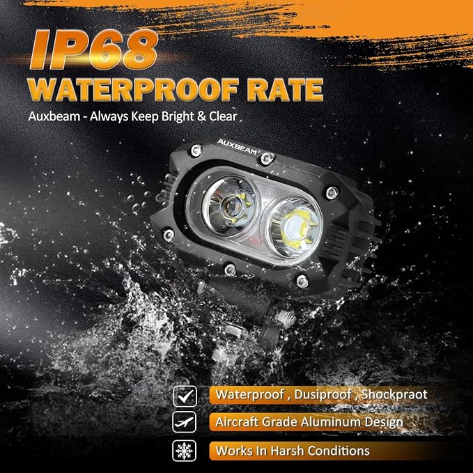 Auxbeam 4 Inch LED Pod, Square Pod Light - Image 4