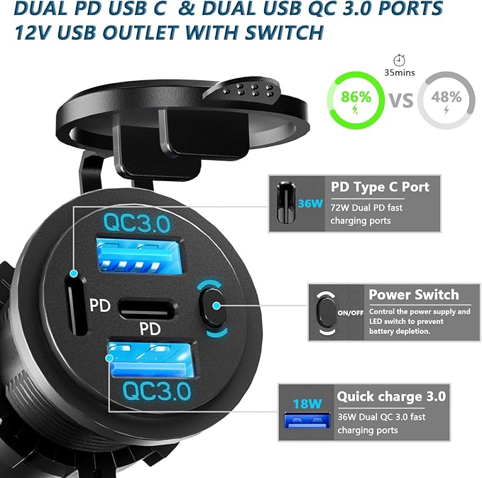 2PCS, Dual PD USB C Ports & Dual USB Quick Charge 3.0 Ports 12V USB Outlet - Image 2