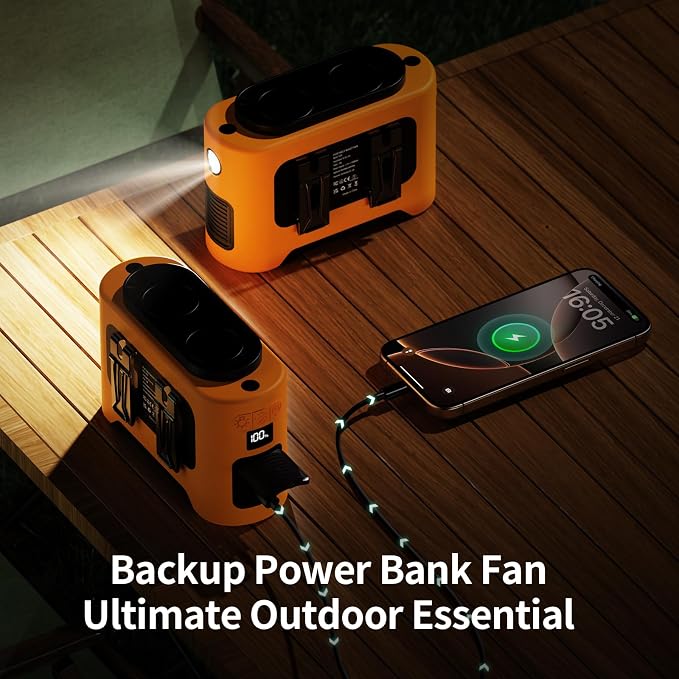 Socool Portable Car Fan - 14500mAh Rechargeable Battery Opearated - Image 5