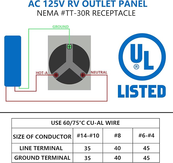 30 Amp RV Power Outlet Box, 125 Volt NEMA TT-30R Receptacle, Lockable Enclosed - Image 2