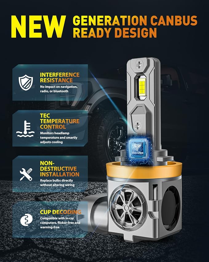 Upgraded H11/H9 Light Bulbs, 60000LM 1000% Super Brightness, 70000+ Hours - Image 6