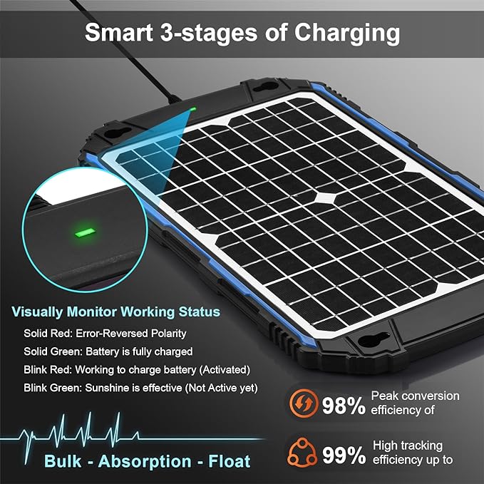 SUNER POWER Waterproof 12W 12V Solar Battery Charger & Maintainer Pro, Built-in - Image 3