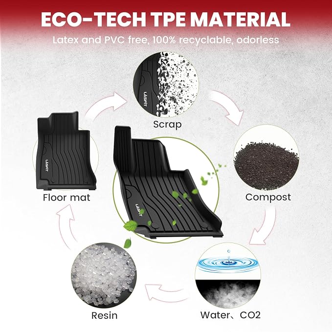 LASFIT Floor Mats for Mercedes Benz C Class 2026 2025 2024 2023 2022 C300 / C43 - Image 6