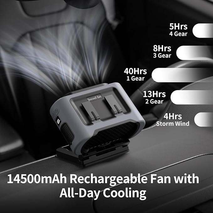 Socool Portable Car Fan - 14500mAh Rechargeable Battery Opearated - Image 3