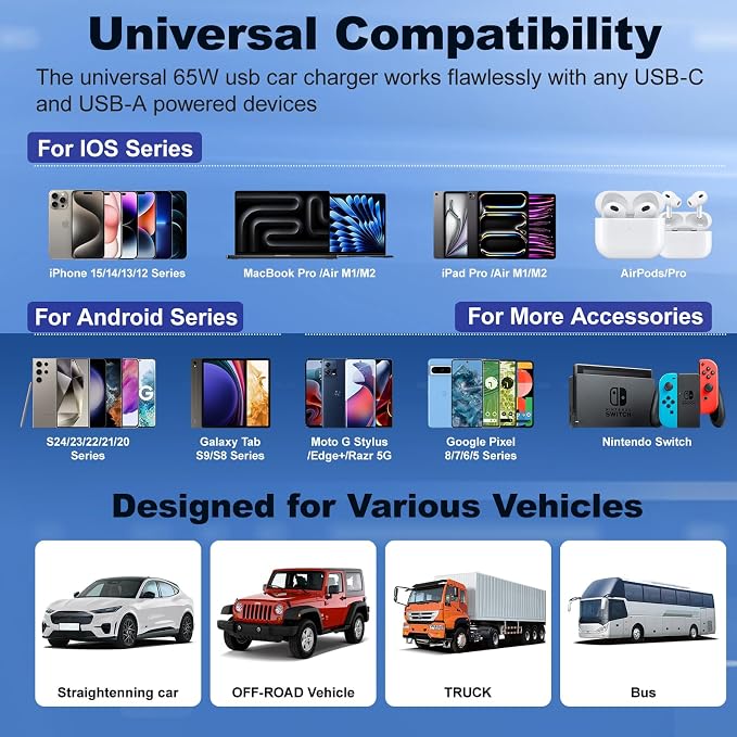 Car Charger USB C Fast Charging, 65W 4-Port Fast Car Phone Charger Accessories - Image 7
