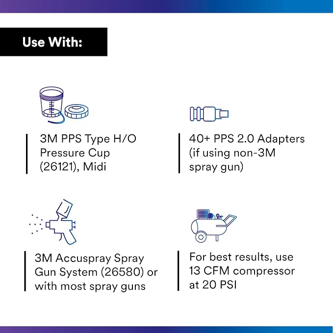 3M PPS 2.0 Paint Spray Gun System Starter Kit 26170, 13.5 Ounces, 200-micron - Image 3