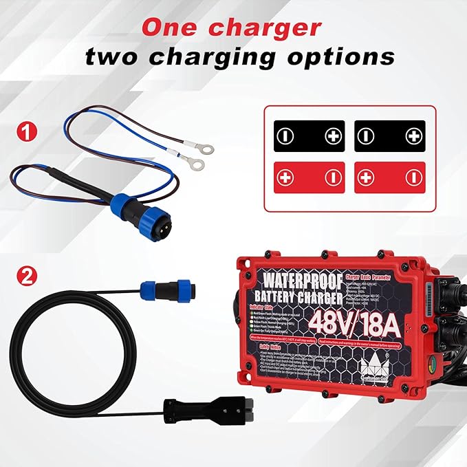 CRAFTSMAN GOLF 48 Volt 18 Amp Golf Cart Battery Charger - Image 2