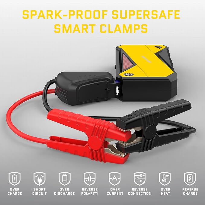 DBPOWER Peak 1600A 18000mAh Portable Car Jump Starter Battery Booster - Image 4