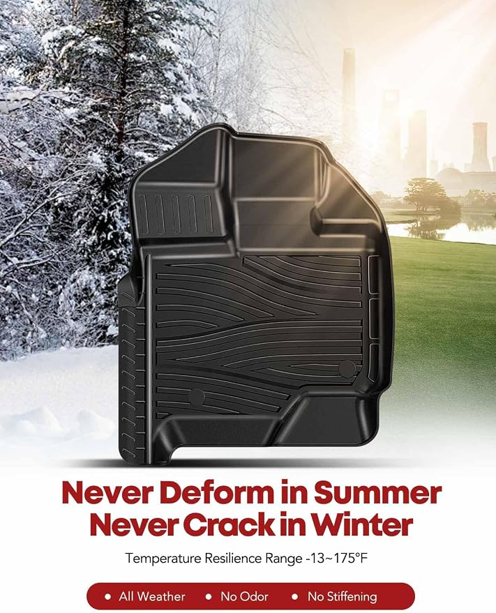 YHTAUTO Automotive Floor Mats Replacement - Image 8