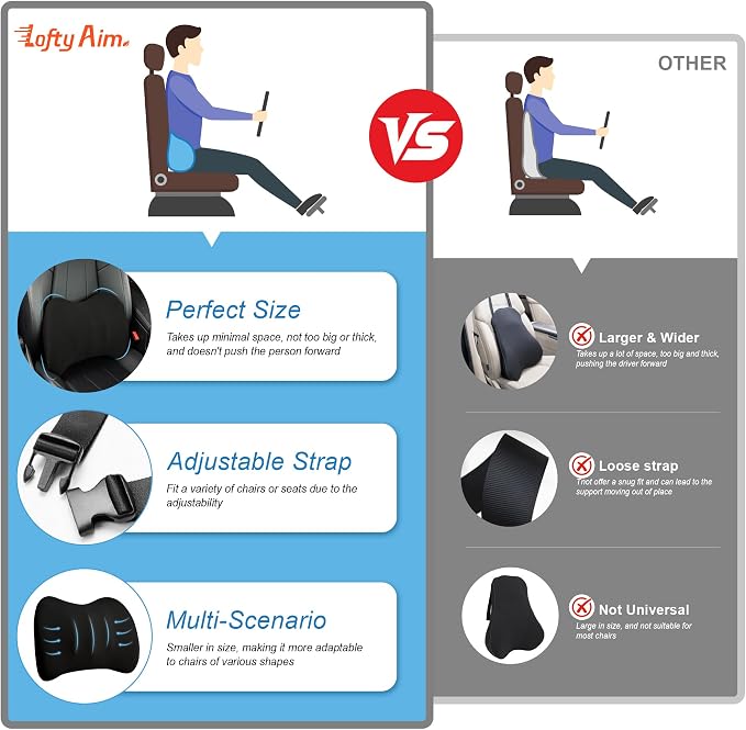 Memory Foam Lumbar Support Pillow Relieves Lower Back Pain - Image 9
