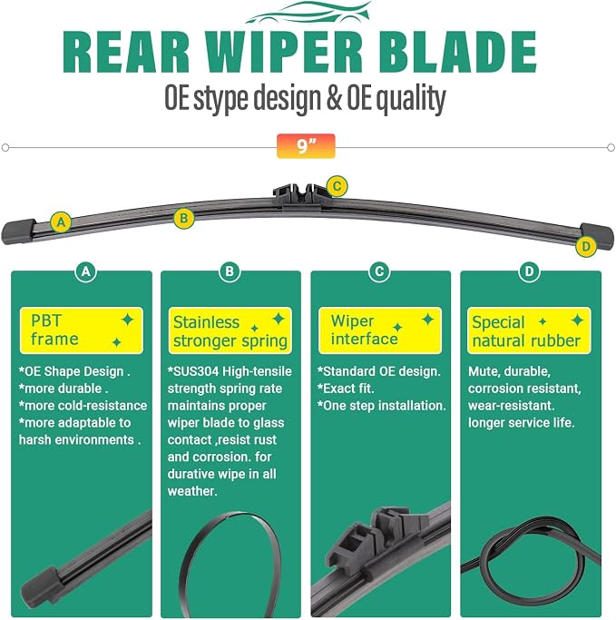 22" 20" 9" Windshield Wiper Blades Replacement - Image 4