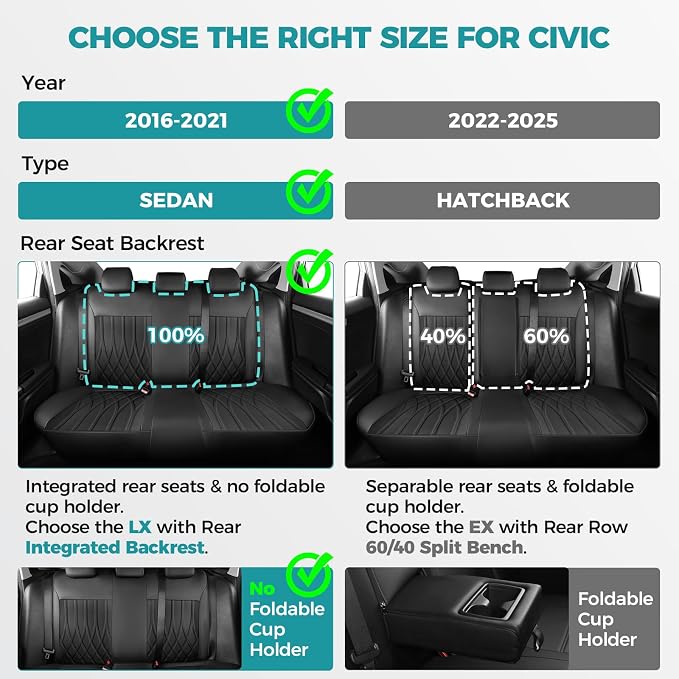 Seat Covers for Honda Civic Sedan LX 2016 2017 2018 2019 2020 2021, Faux - Image 2