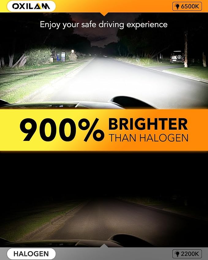 OXILAM H1/H1LL LED Bulbs 30000LM 6500K White Ultra-Bright, 5 Min Quick Install - Image 2