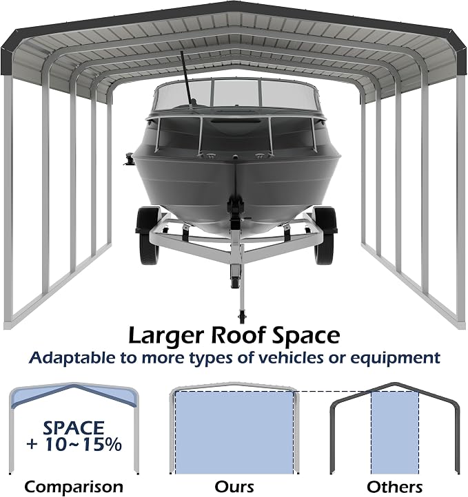 Xilingol 12x20 FT Metal Carport, Heavy Duty Carport Canopy - Image 7