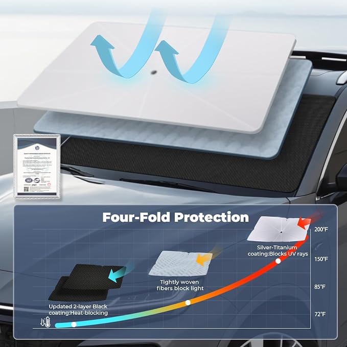 Windshield Sun Shade Umbrella for 2018-2025 Jeep Wrangler JL Accessories: - Image 7