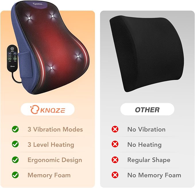 Lumbar Support Pillow for Office Chair, Heated Back Support Pillow - Image 8