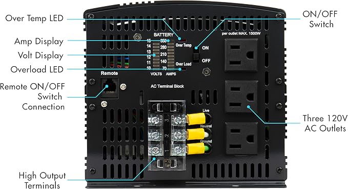 Wagan EL3742-4 24V 3000 Watt Power Inverter - Image 3